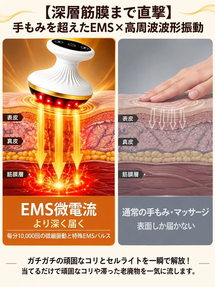 YURUMI｜温熱×3D突起で心地よくほぐす電動美容かっさ
